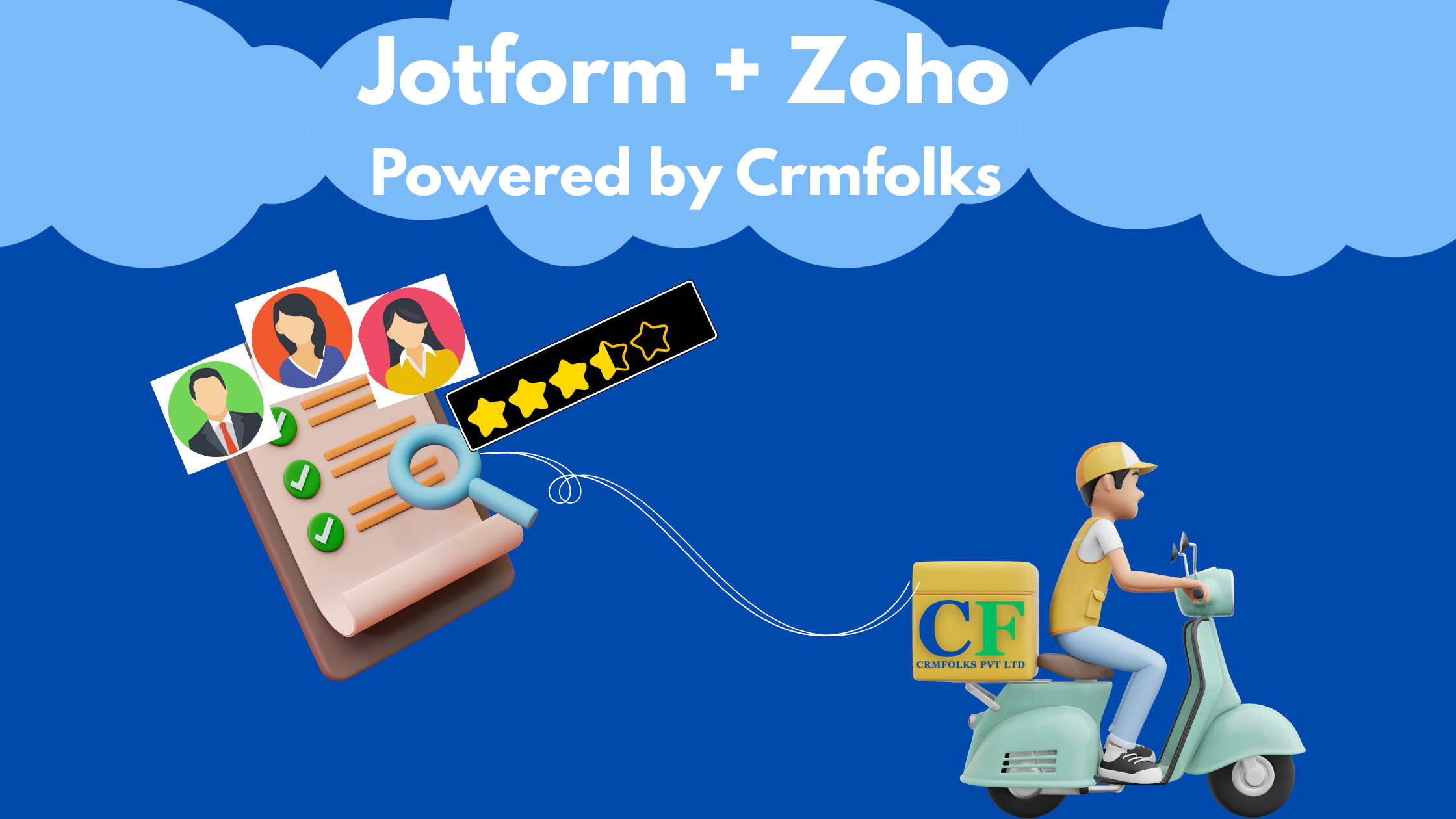 jotform+zoho powered by crmfolks image