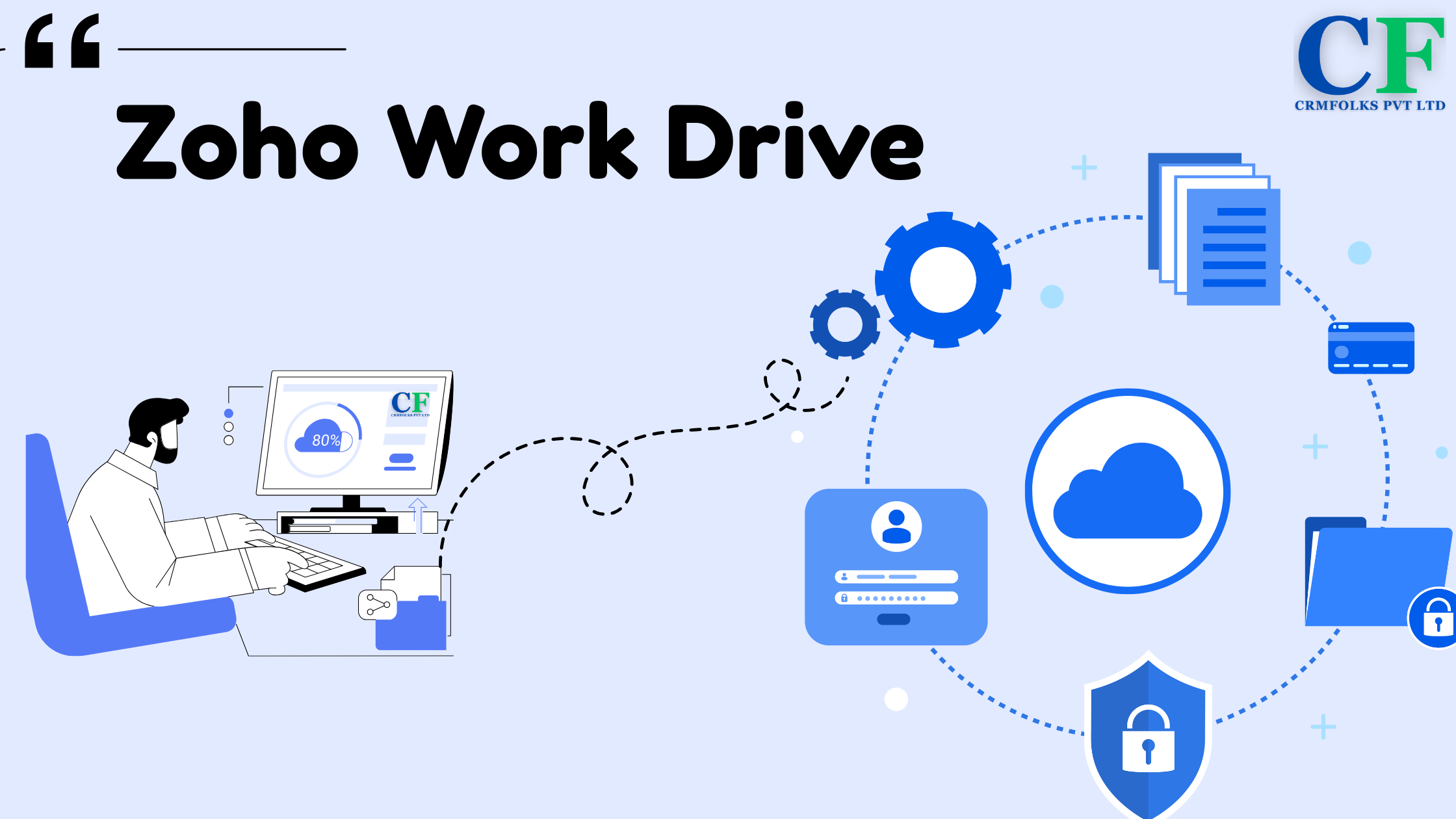 zoho work drive