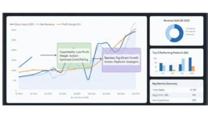 analytics image