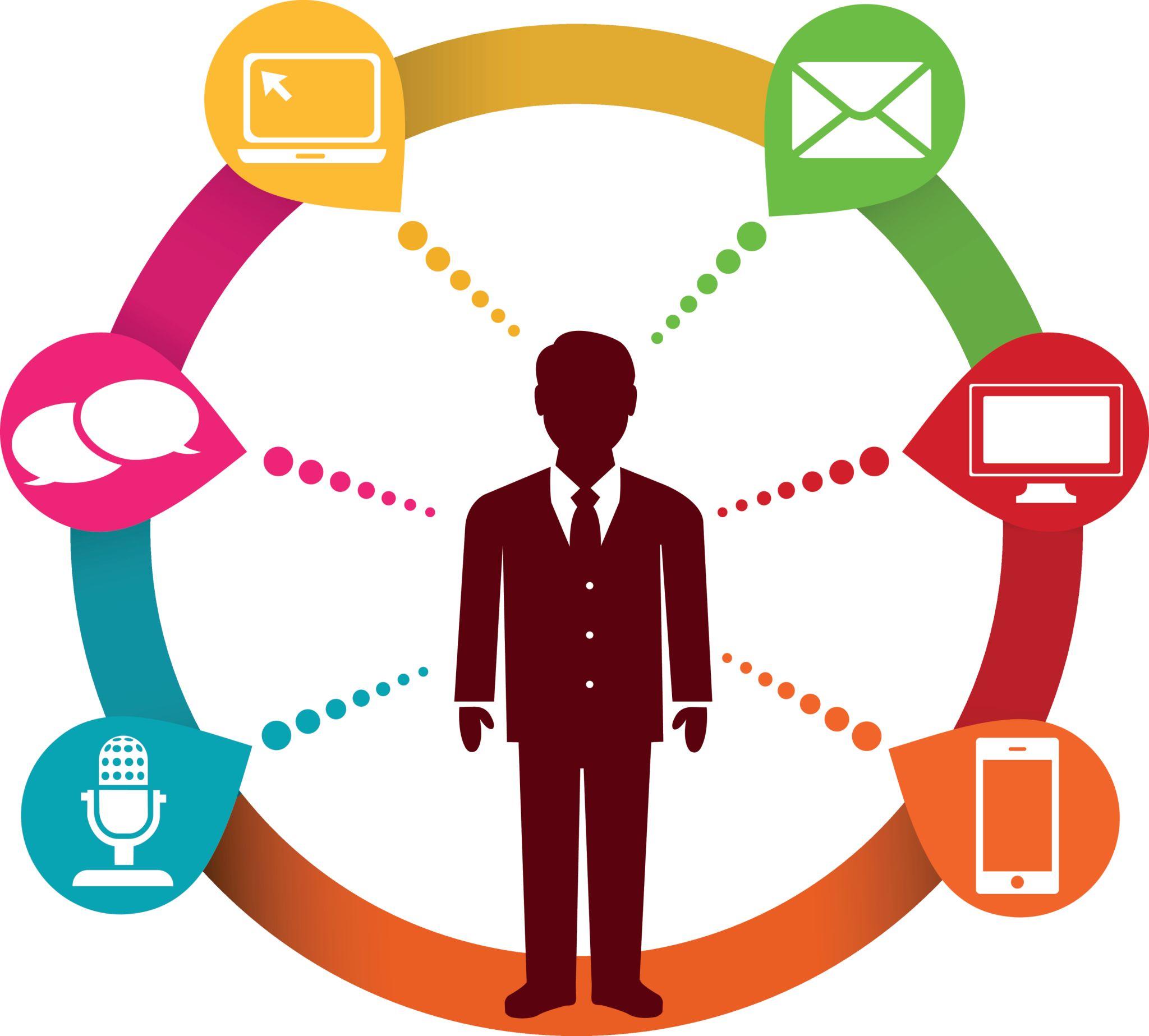 Zoho desk integration