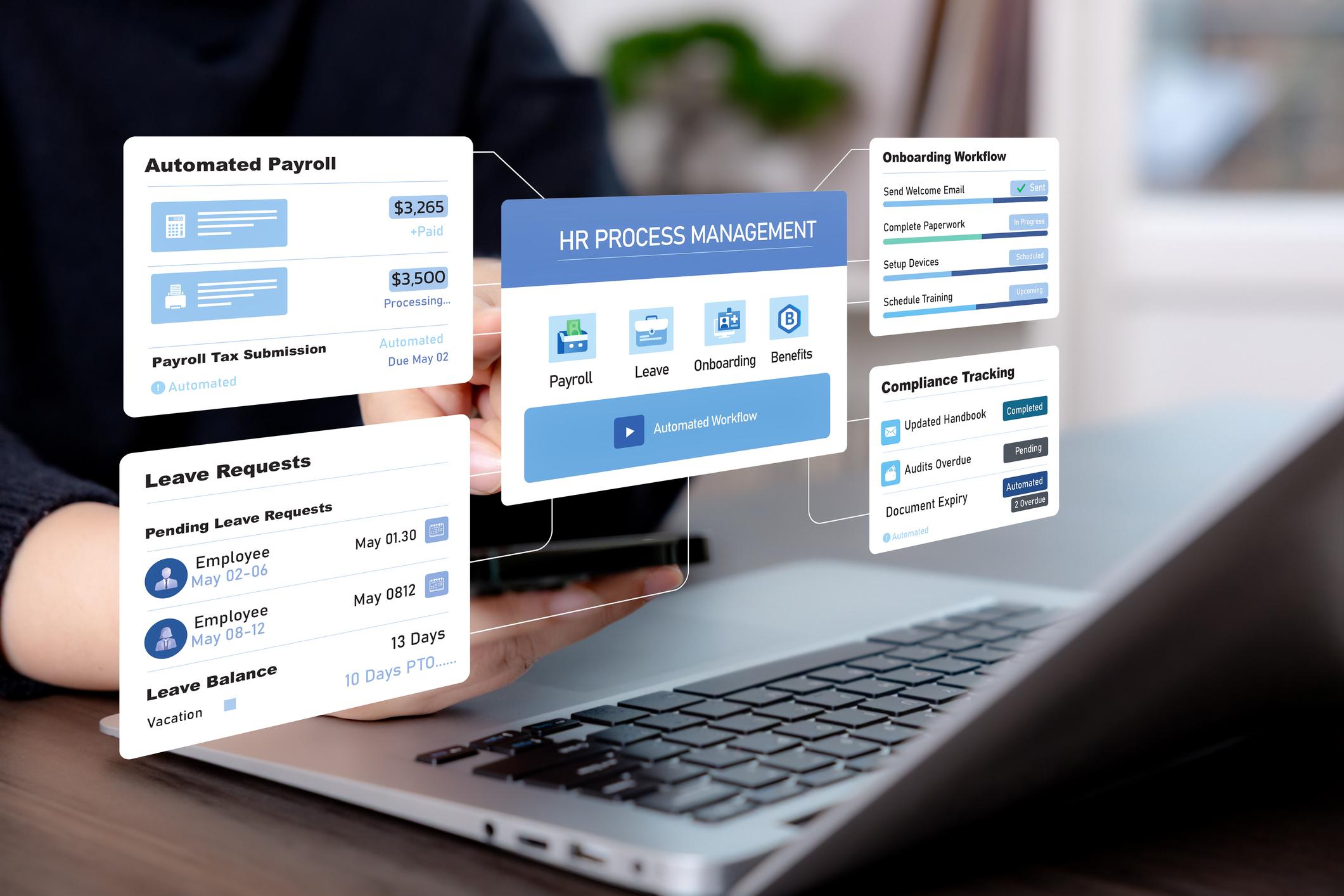 Zoho people use cases
